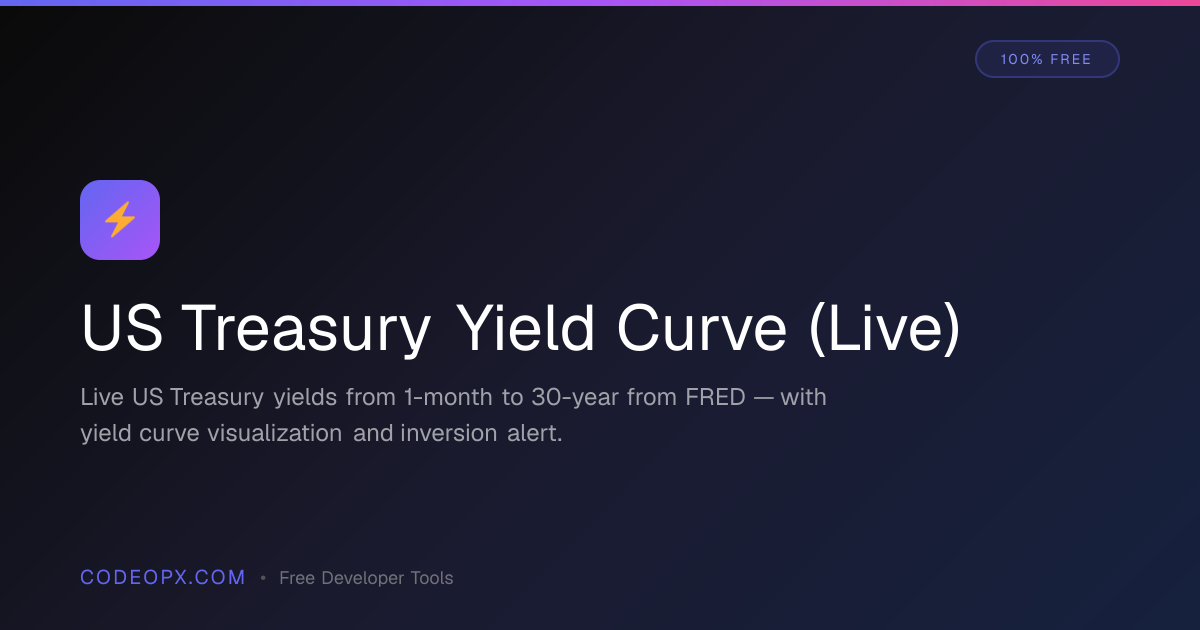 US Treasury Yield Curve (Live)